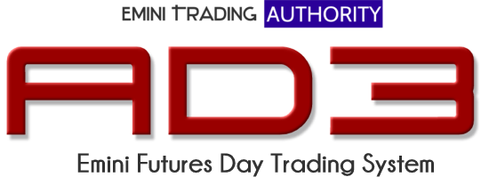 ad3-emini-day-trading-system