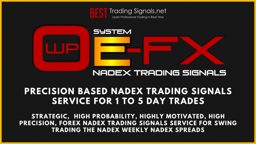 Introducing NADEX Weekly Spread Swing Trading Signals.