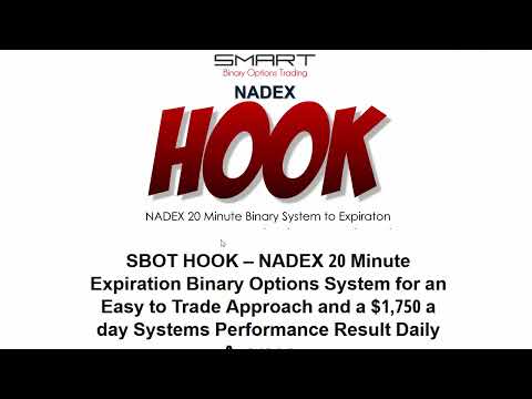 HOOK – NADEX 20 Minute Expiration Binary Options System Review