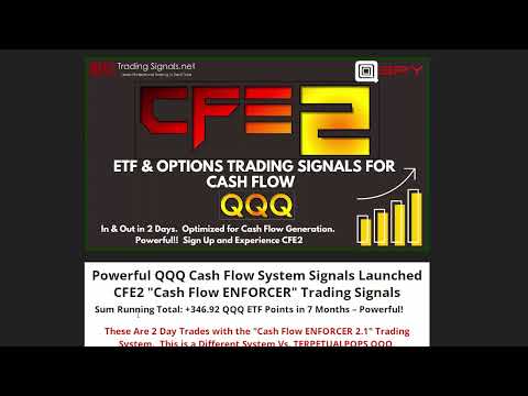 CFE2 QQQ Options Trading Signals  – QQQ Trading Signals Service   Explained