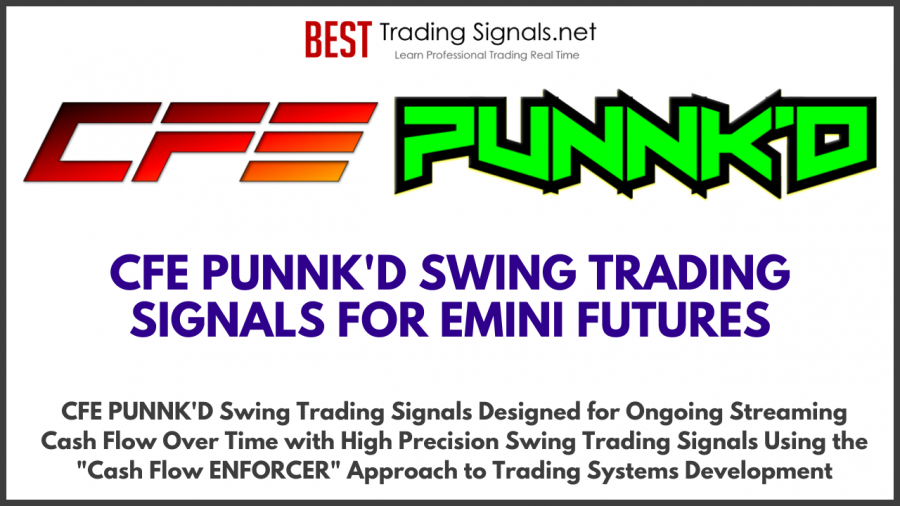 CFE PUNNK’D Emini Swing Trading Signals
