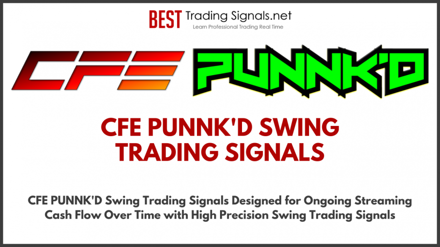 CFE PUNNK’D Swing Trading Signals