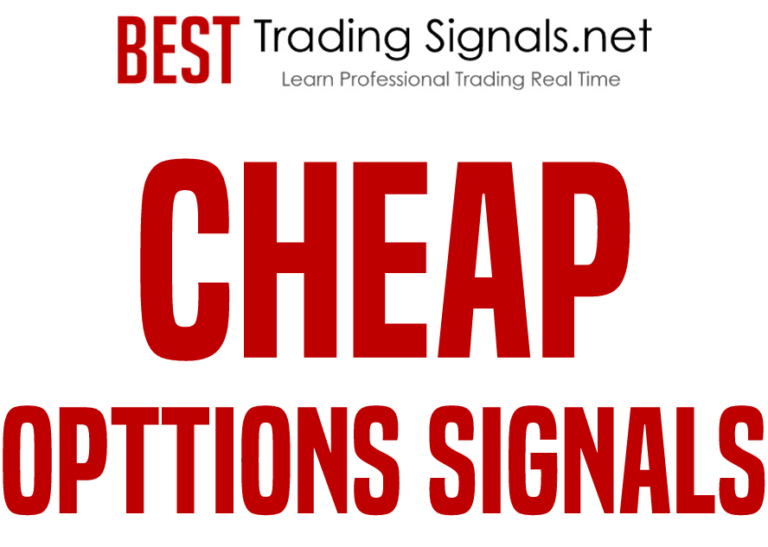 Cheap Options Signals