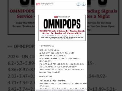 OMNIPOPS Cheap Options Day Trading Signals Intro 3