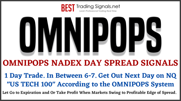 OMNIPOPS NQ NADEX Day Spread Day Trading Signals 1 Day Trades for NQ US TECH 100