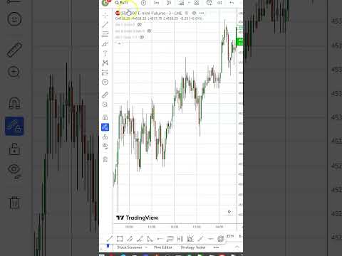 How to Make Money Day Trading Emini Futures 1
