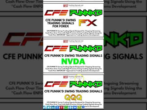 CFE PUNNK'D CAT Swing Trading Signals Overview