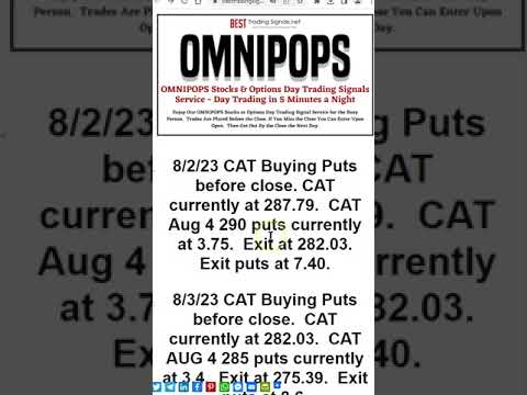 OMNIPOPS Weekly Options Signals CAT Examples