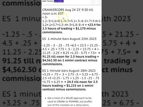 Huge Performance Update for CRANKER CORE   Emini Day Trading System