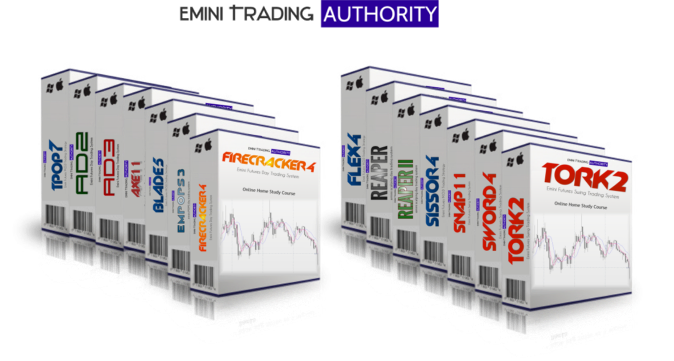 3 Minute Bars E-mini Day Trading Systems