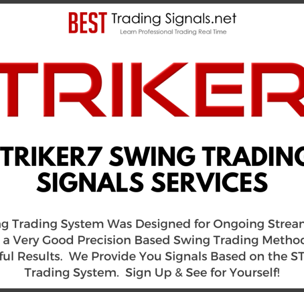 Crack the Code of Unlock Consistent Swing Trading Profiting with STRIKER7