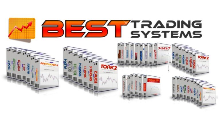 BEST Stock Swing Trading Systems